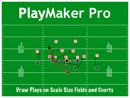 PlayMaker Pro Basic Features